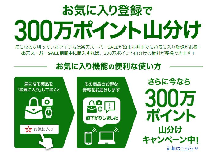 開催前が勝負 楽天スーパーセールをおトクにできる 事前にやるべき ３つのこと